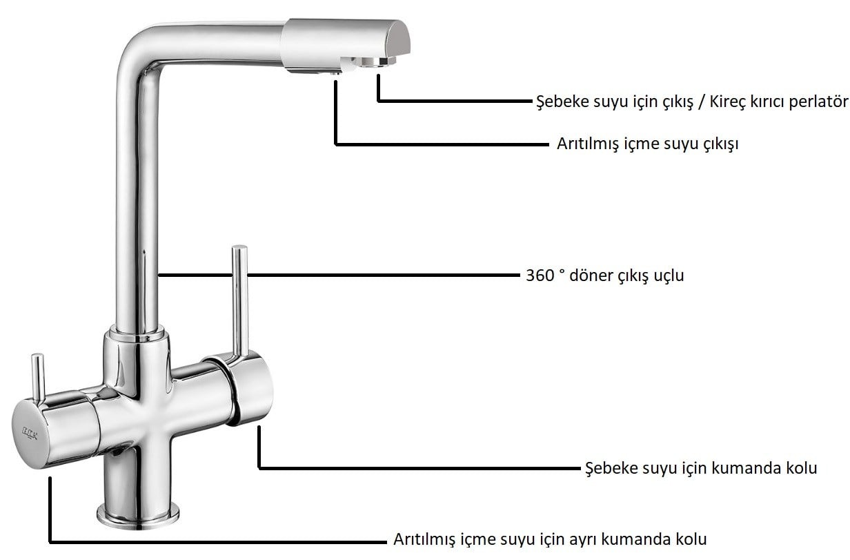 ECA Dual Flow Çift Akışlı Arıtıcı Eviye Bataryası Su Arıtma Bağlantılı 102118361