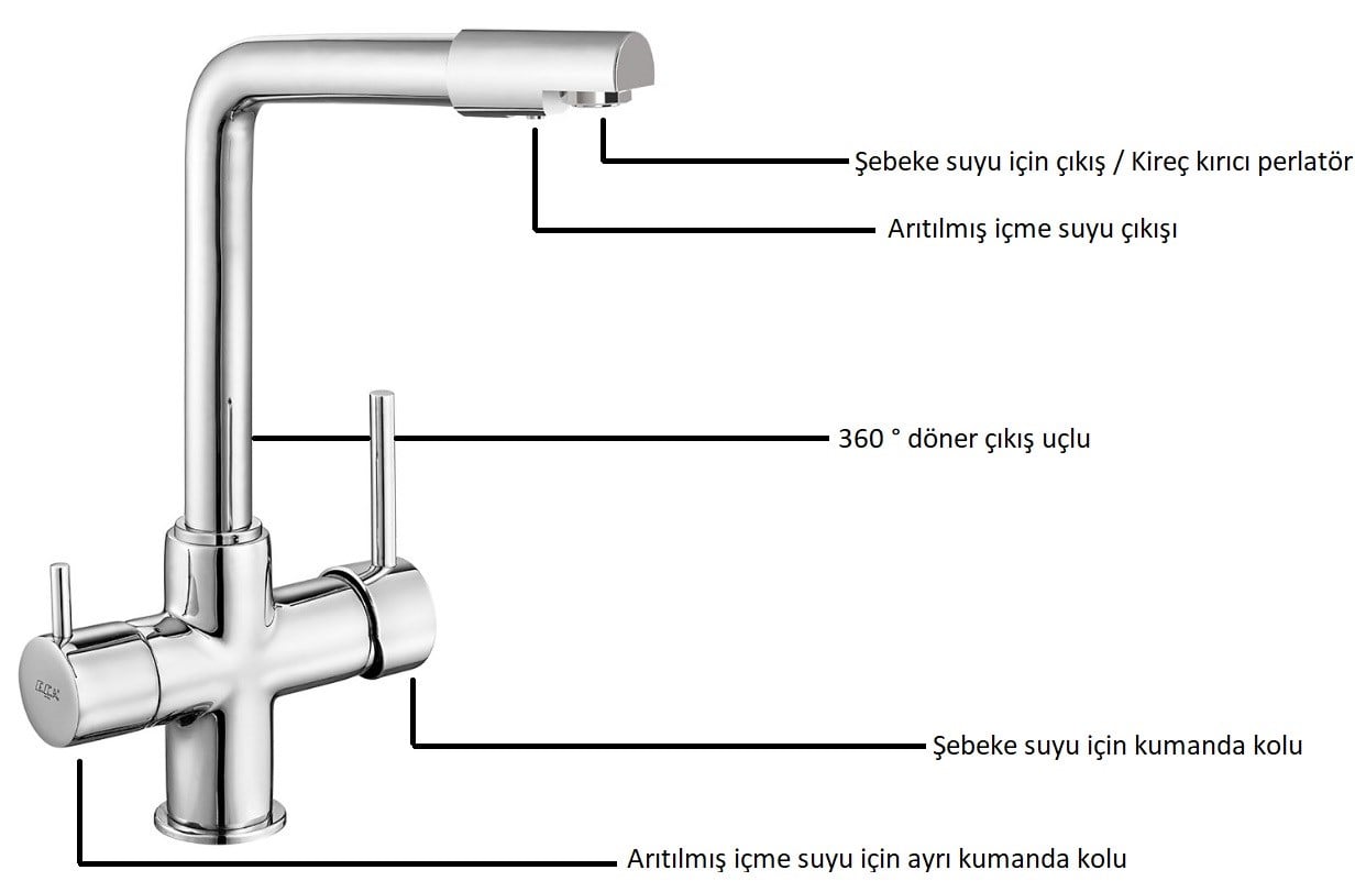 ECA Dual Flow Çift Akışlı Arıtıcı Eviye Bataryası Su Arıtma Bağlantılı 102118361