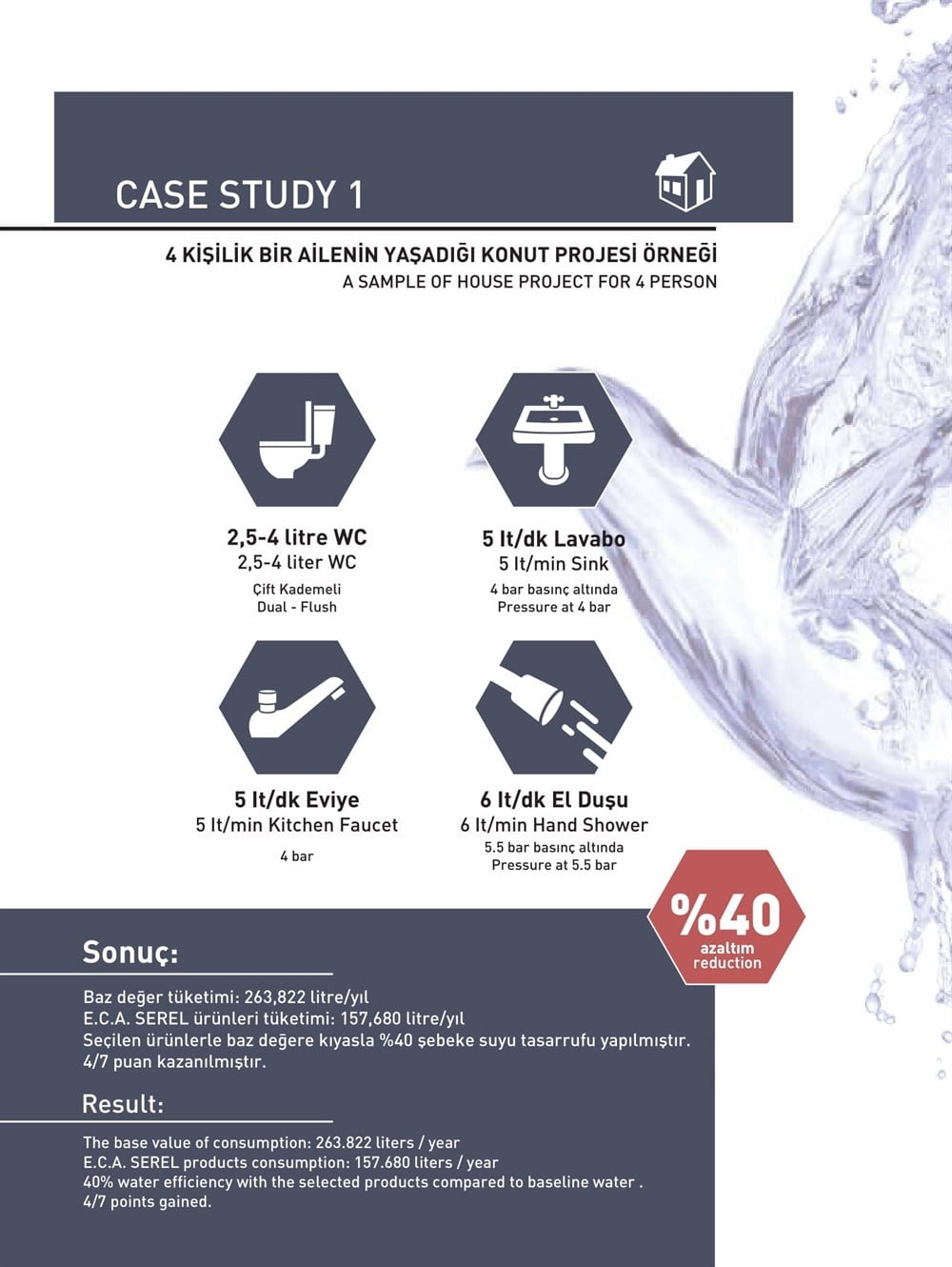 ECA İcon Banyo Bataryası+T-MAY Banyo Bostan Oval Tepe Duş Takımı Seti Paslanmaz Krom