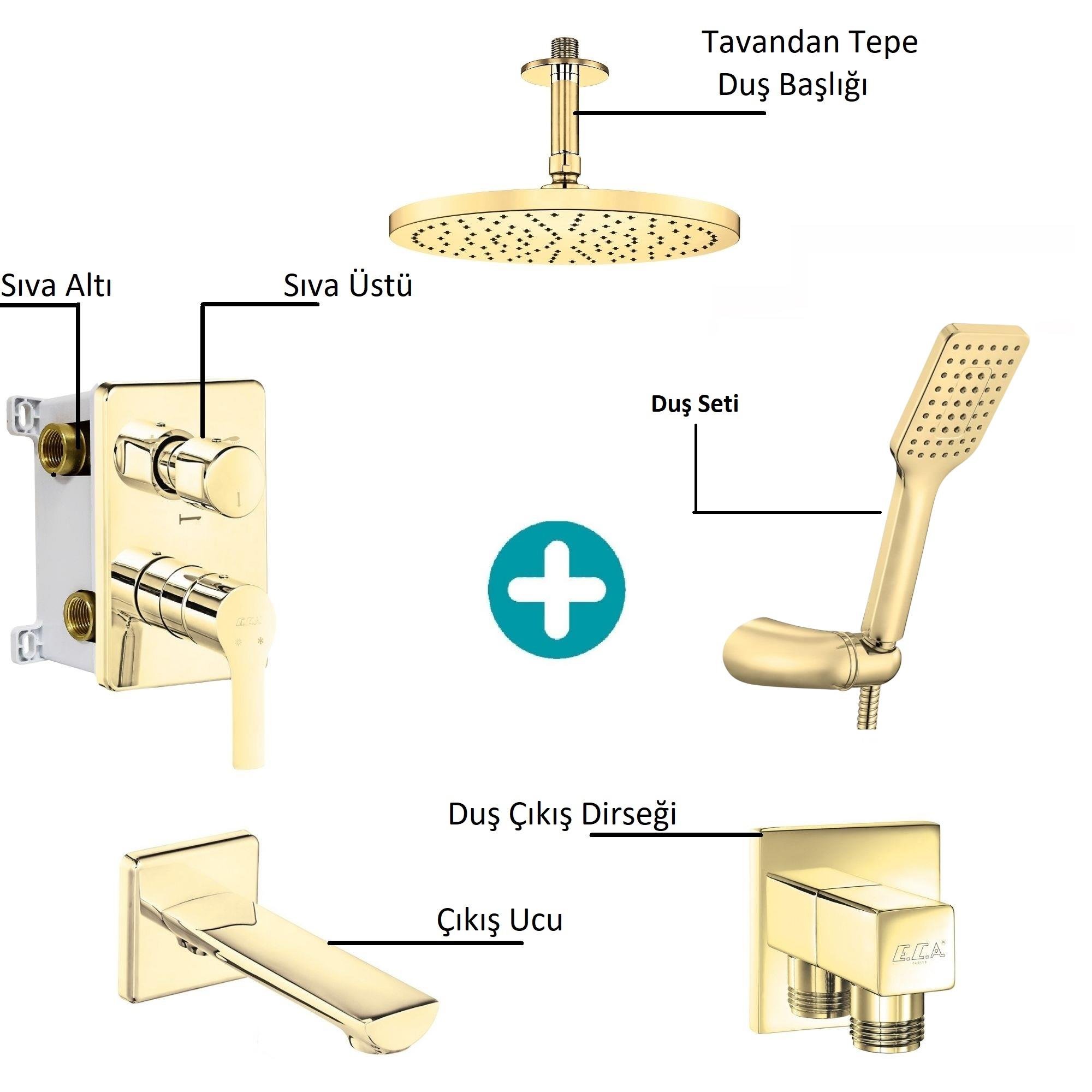 ECA Luna Ankastre Gömme Banyo Bataryası Altın Renkli Duş Seti Tüm Parçalar Dahil Tavandan Yuvarlak Başlık