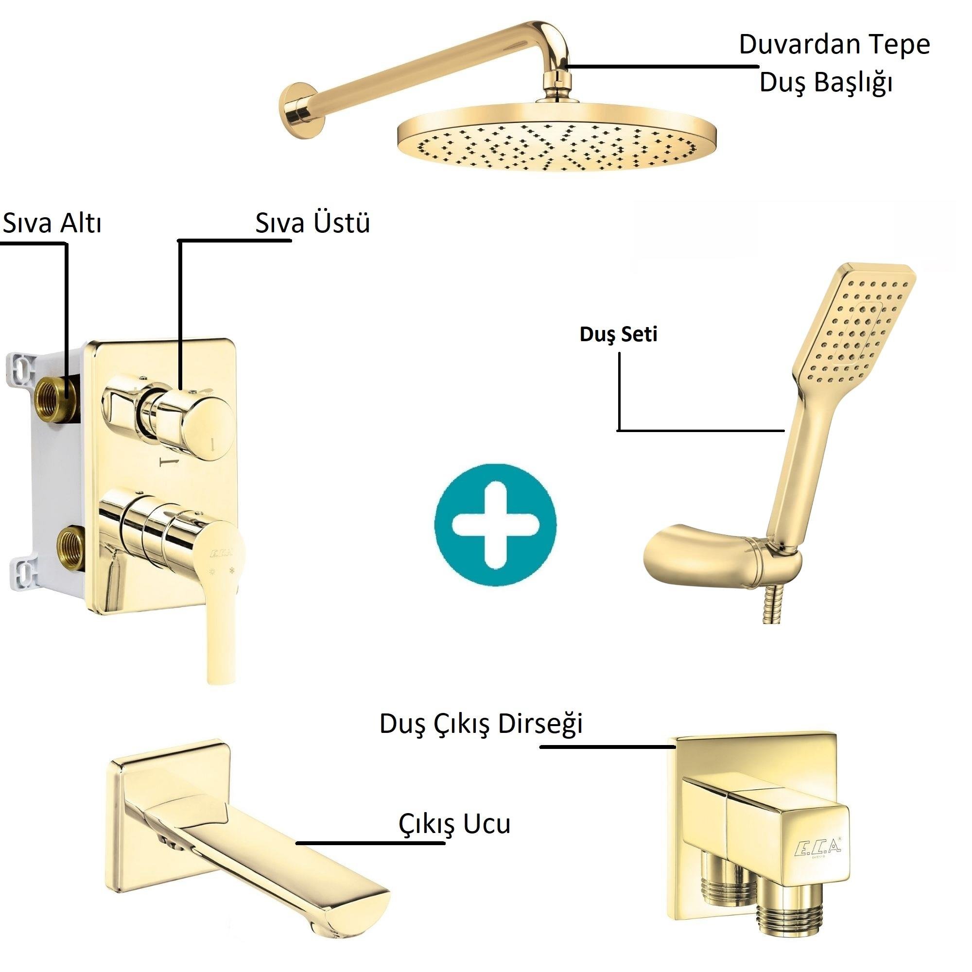 ECA Luna Ankastre Gömme Banyo Bataryası Altın Renkli Duş Seti Tüm Parçalar Dahil