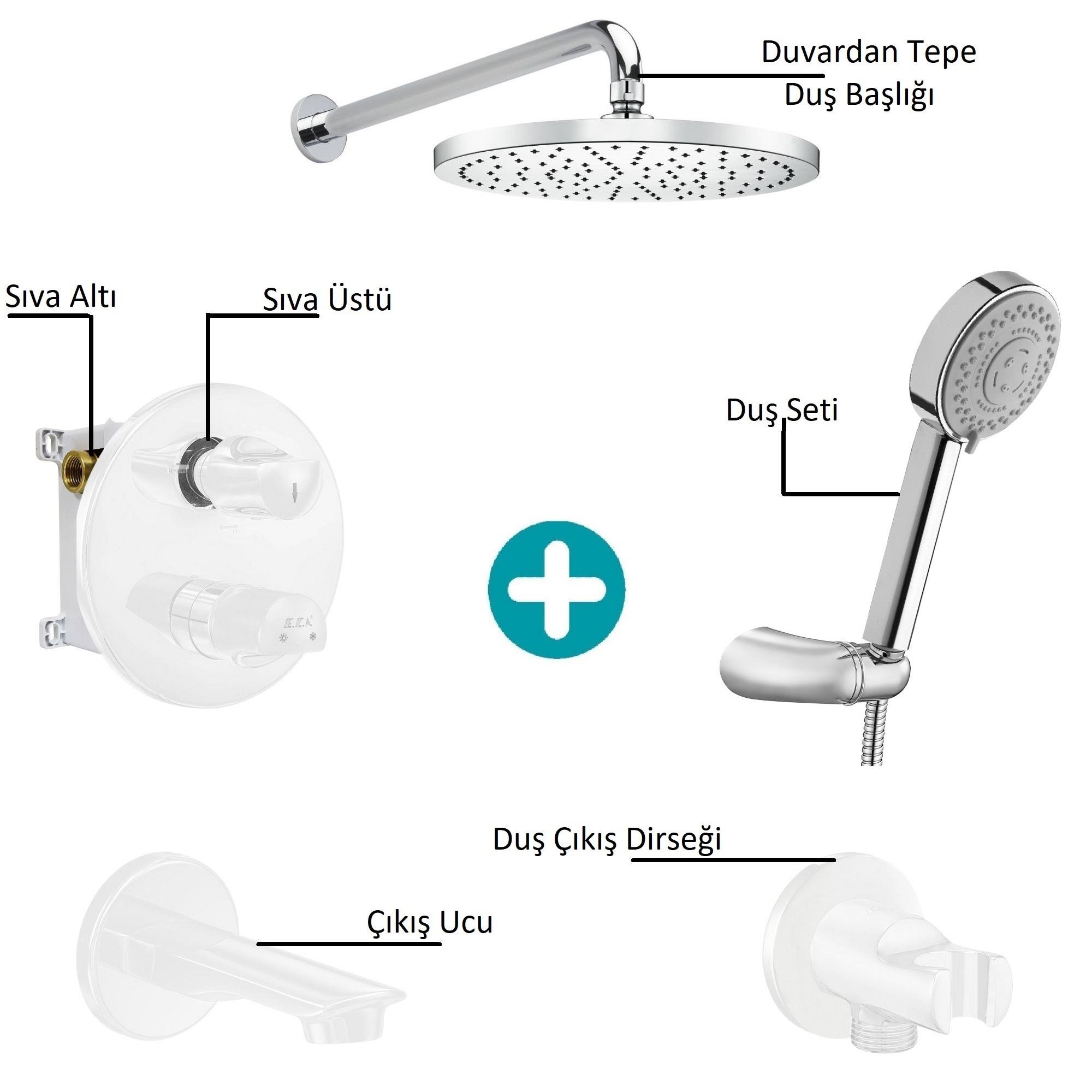 ECA Myra Ankastre Gömme Banyo Bataryası Mat Beyaz Duş Seti Tüm Parçalar Dahil