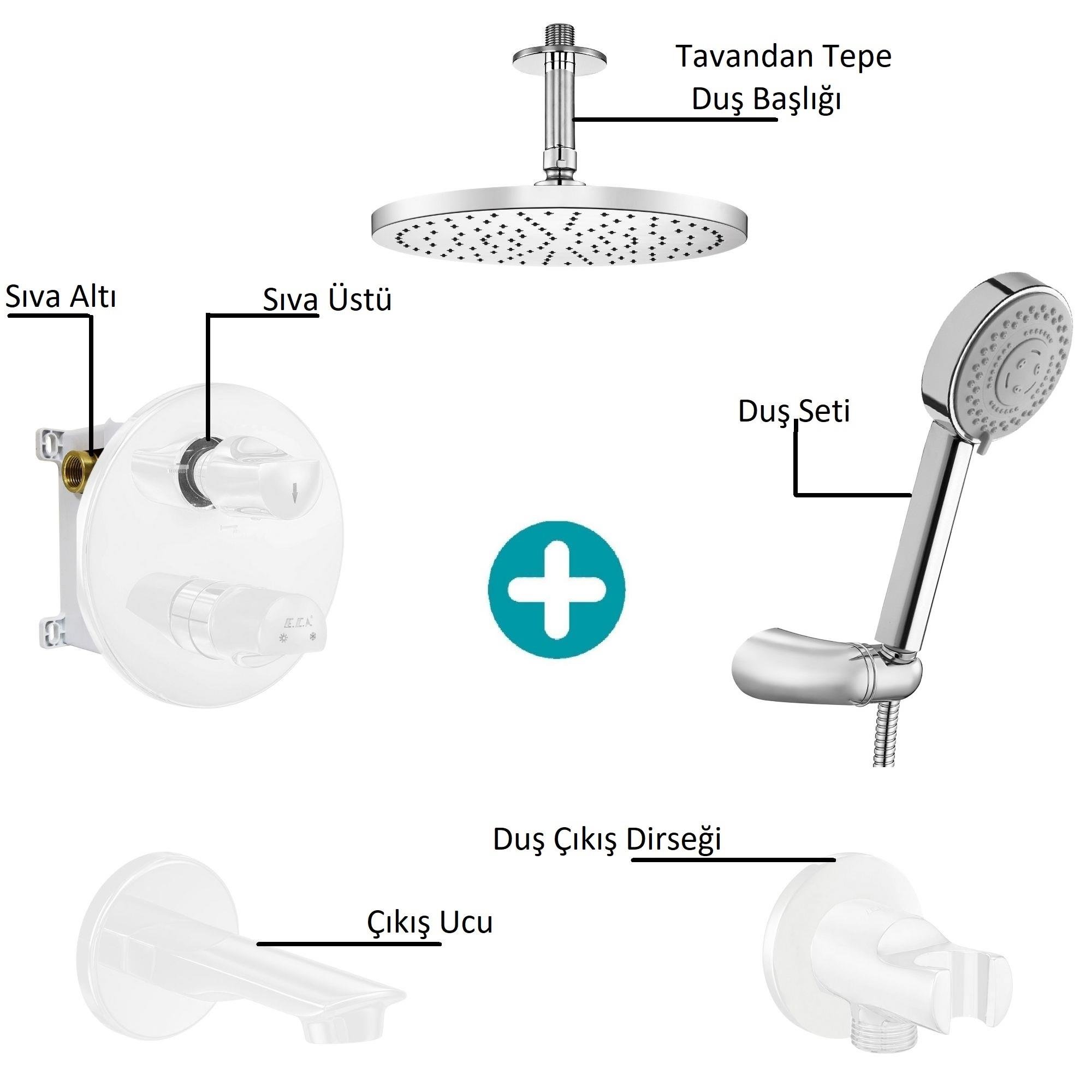 ECA Myra Ankastre Gömme Banyo Bataryası Mat Beyaz Duş Seti Tüm Parçalar Dahil Tavandan