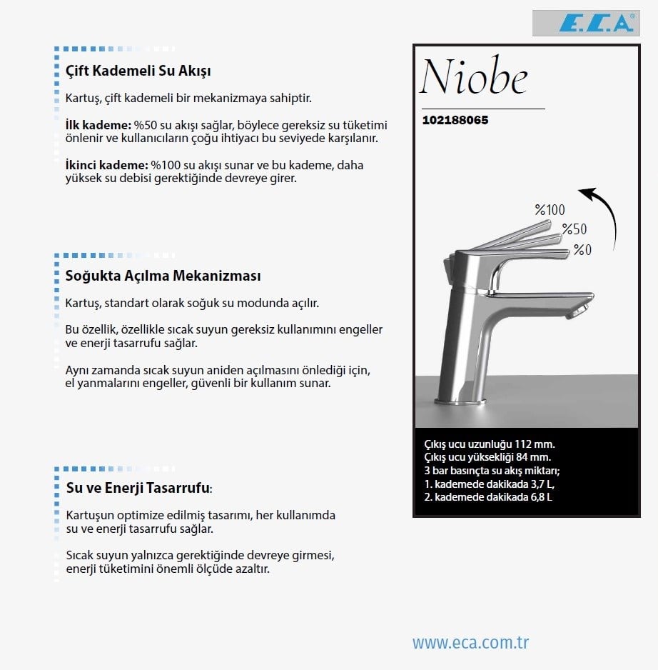 ECA Niobe Lavabo Bataryası Ecotechnology 102188065