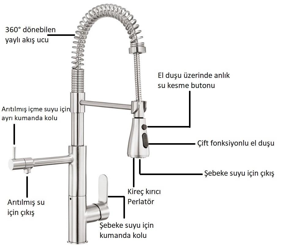 ECA Nita 3 Akışlı Arıtıcı Mutfak Eviye Bataryası Su Arıtma Bağlantılı 102118350