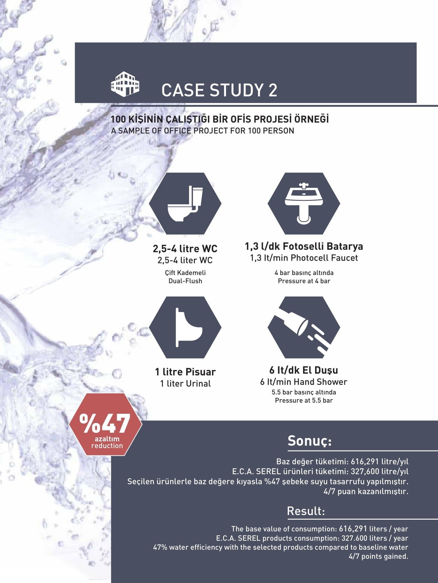 ECA Purity Banyo Bataryası+T-MAY Banyo Belen Kare Tepe Duş Takımı Seti Paslanmaz Krom