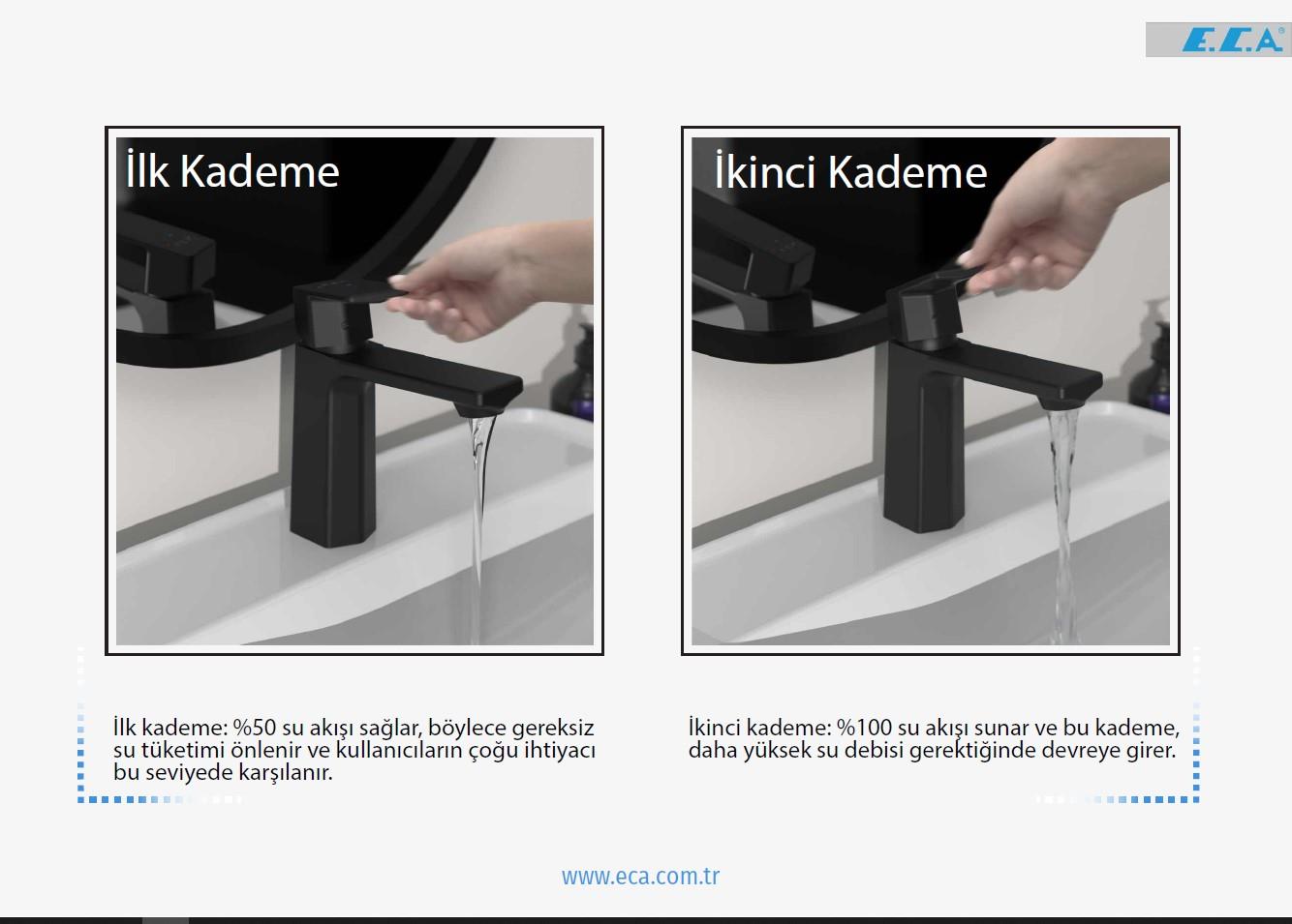 ECA Royal Lavabo Bataryası Mat Siyah Ecotechnology 102188140C1