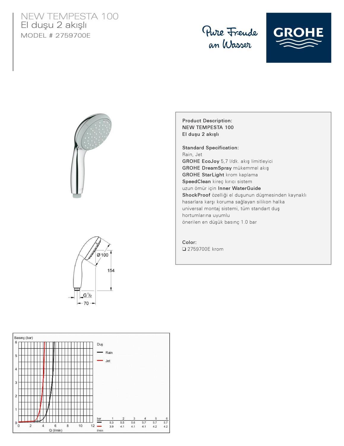 Grohe Bau Edge Ankastre Banyo Bataryası Rain New Tempesta Duş Seti