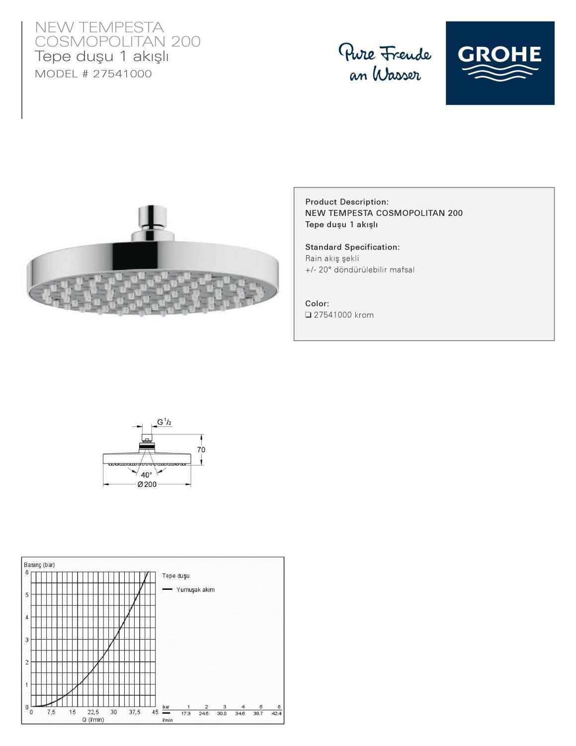 Grohe Bau Edge Ankastre Banyo Bataryası Rain New Tempesta Duş Seti