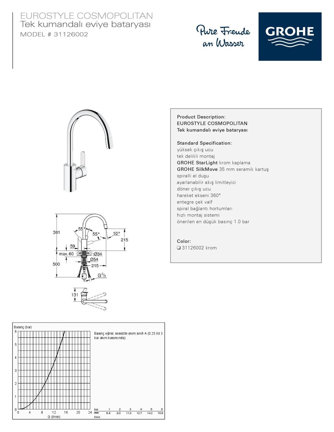 Grohe Eurostyle Cosmopolitan Mutfak Eviye Bataryası 31126002