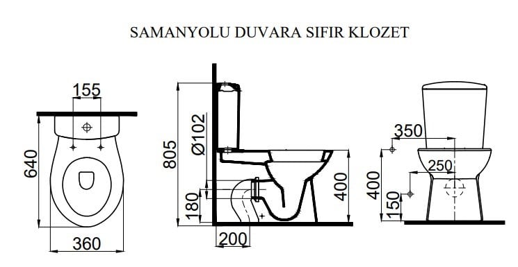 İDEVİT Samanyolu Duvara Sıfır Klozet