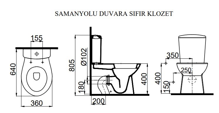 İDEVİT Samanyolu Duvara Sıfır Klozet