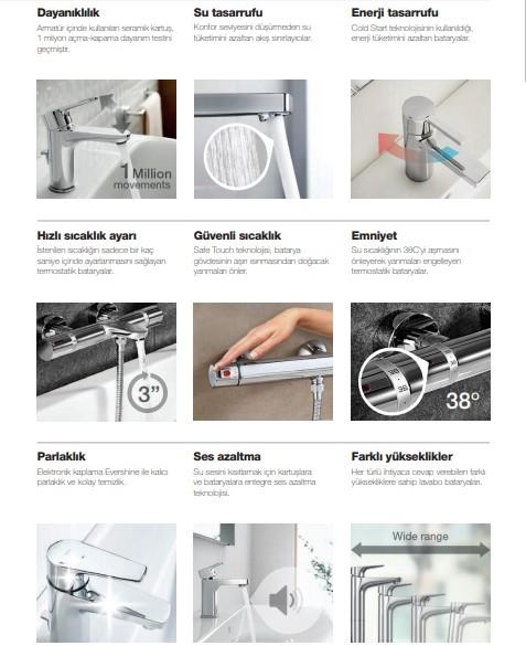 Roca Glera Spiralli Pull Down Mutfak Eviye Bataryası A5A814DC00