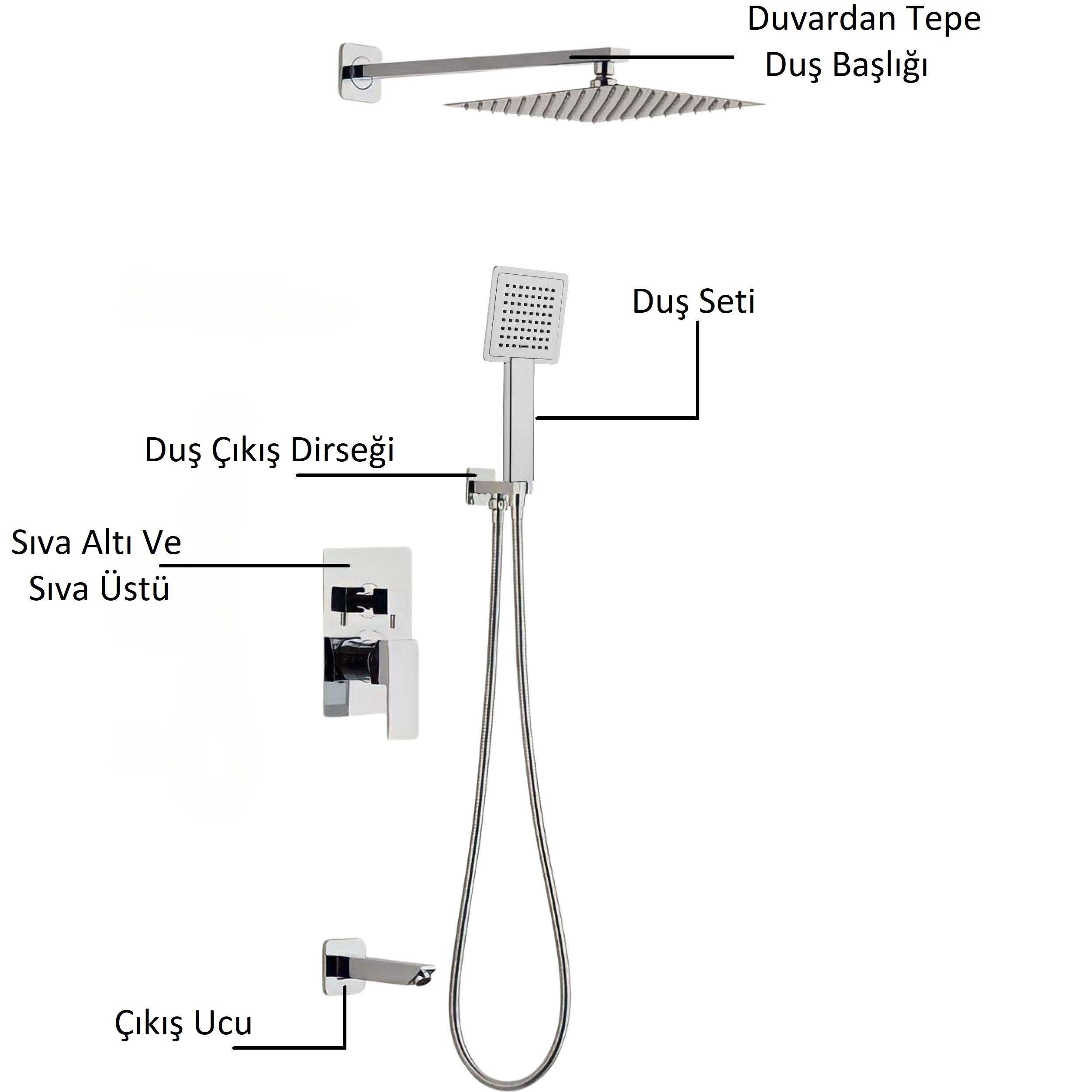 T-MAY Sart-Ç Ankastre Gömme Banyo Bataryası Duş Seti  Tüm Parçalar Dahil 30x30 Başlık