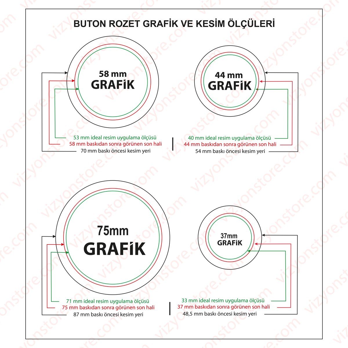 Rozetmatik 44 mm Buton Kalıbı