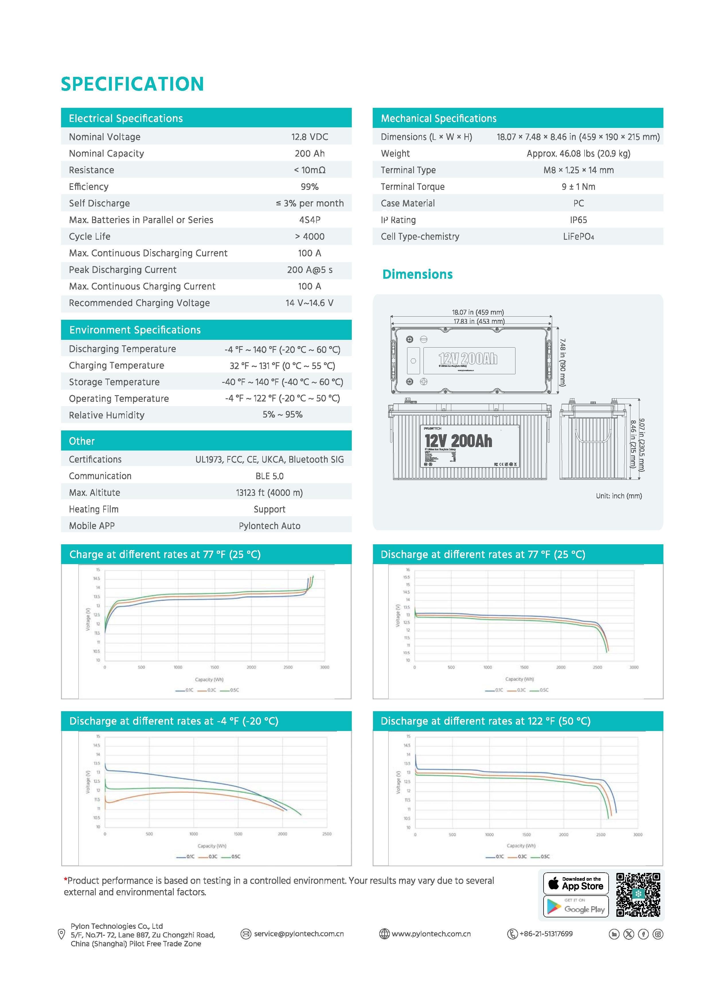 200 Amper LiFePO4 Akü