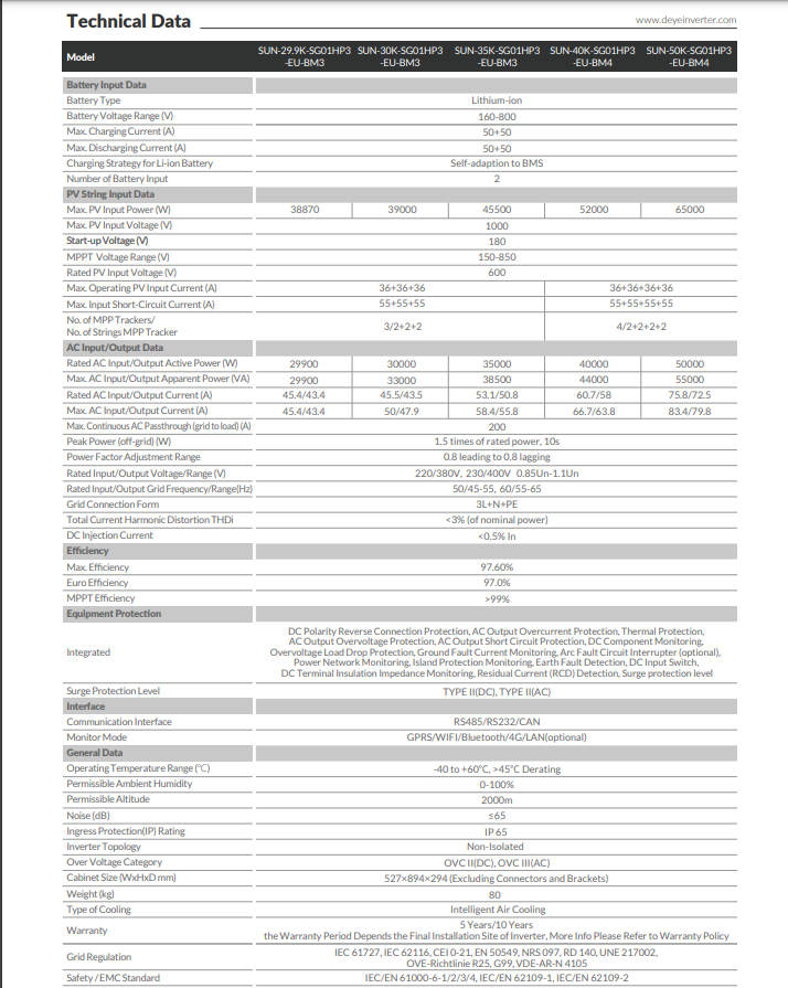Deye 30kW 30.000 watt hibrit Hybrid Trifaz inverter Yüksek Voltaj
