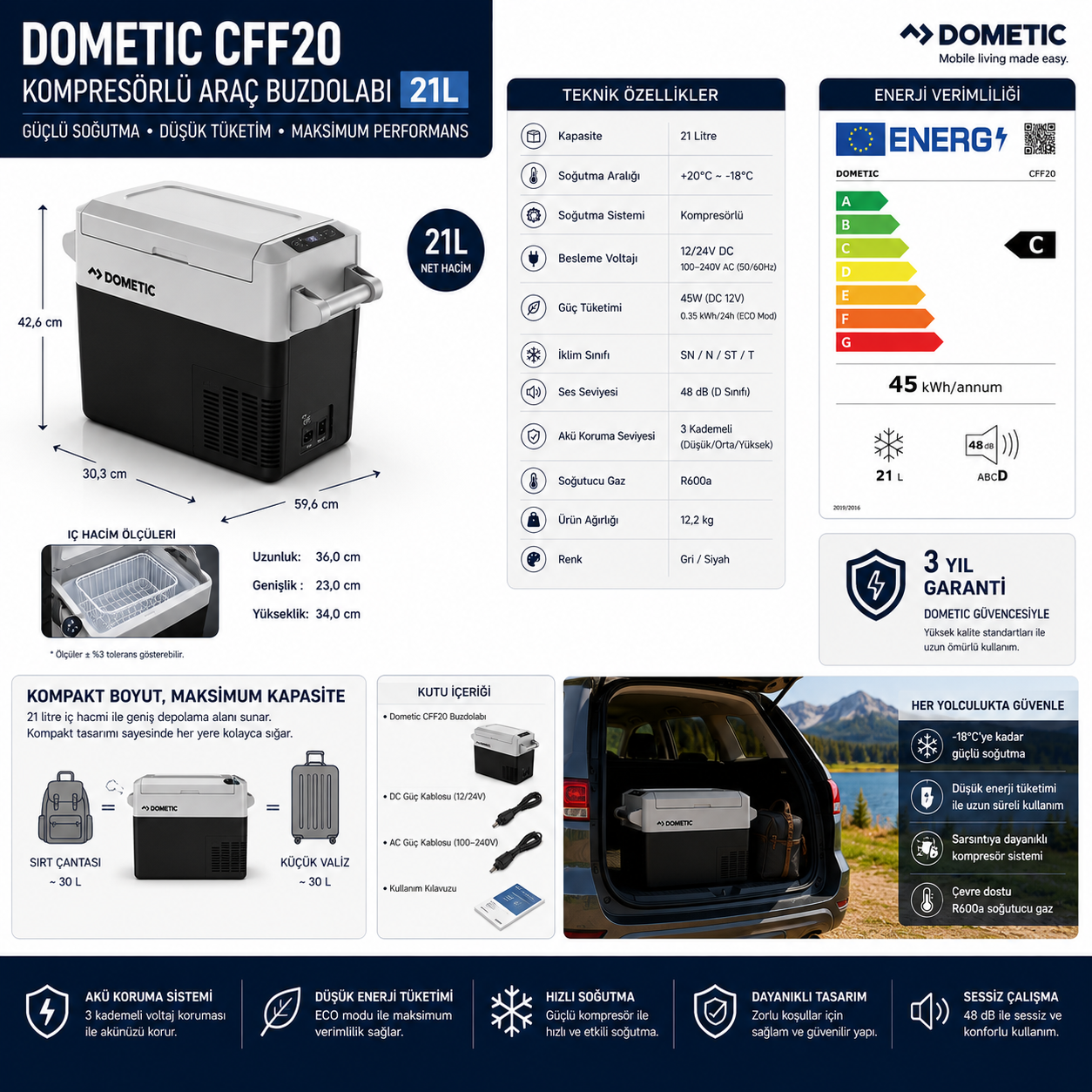Dometic CFF20 teknik ölçüleri, enerji verimliliği ve 21 litre kapasite bilgileri