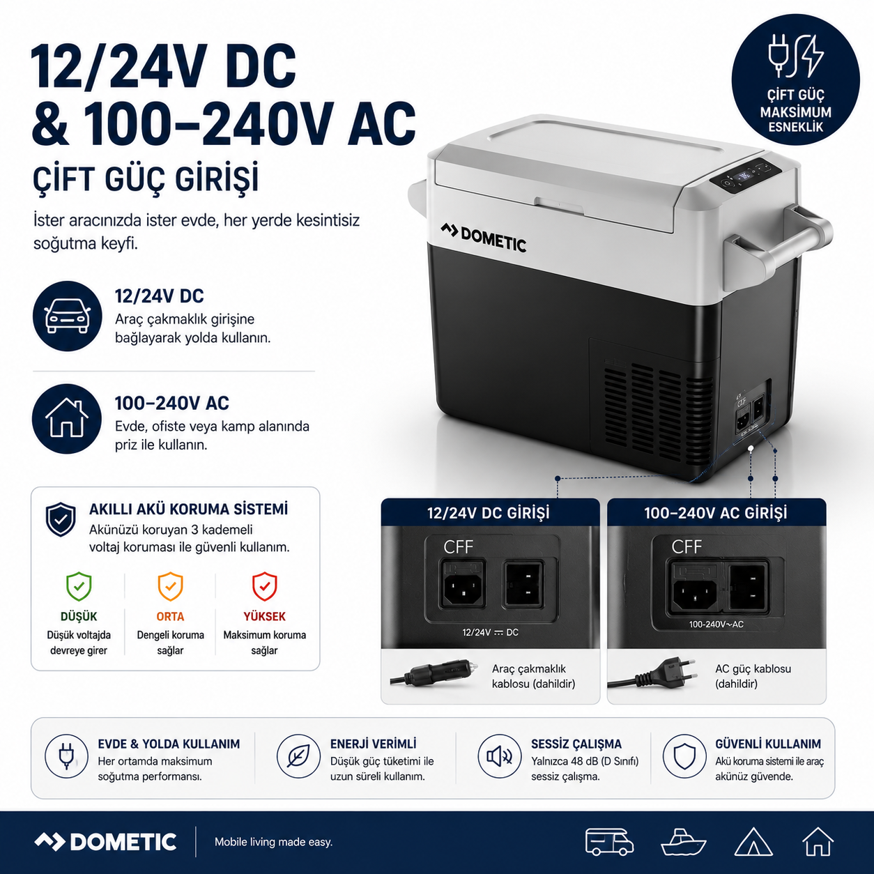 Dometic CFF20 12V 24V DC ve 220V AC çift güç girişine sahip araç buzdolabı