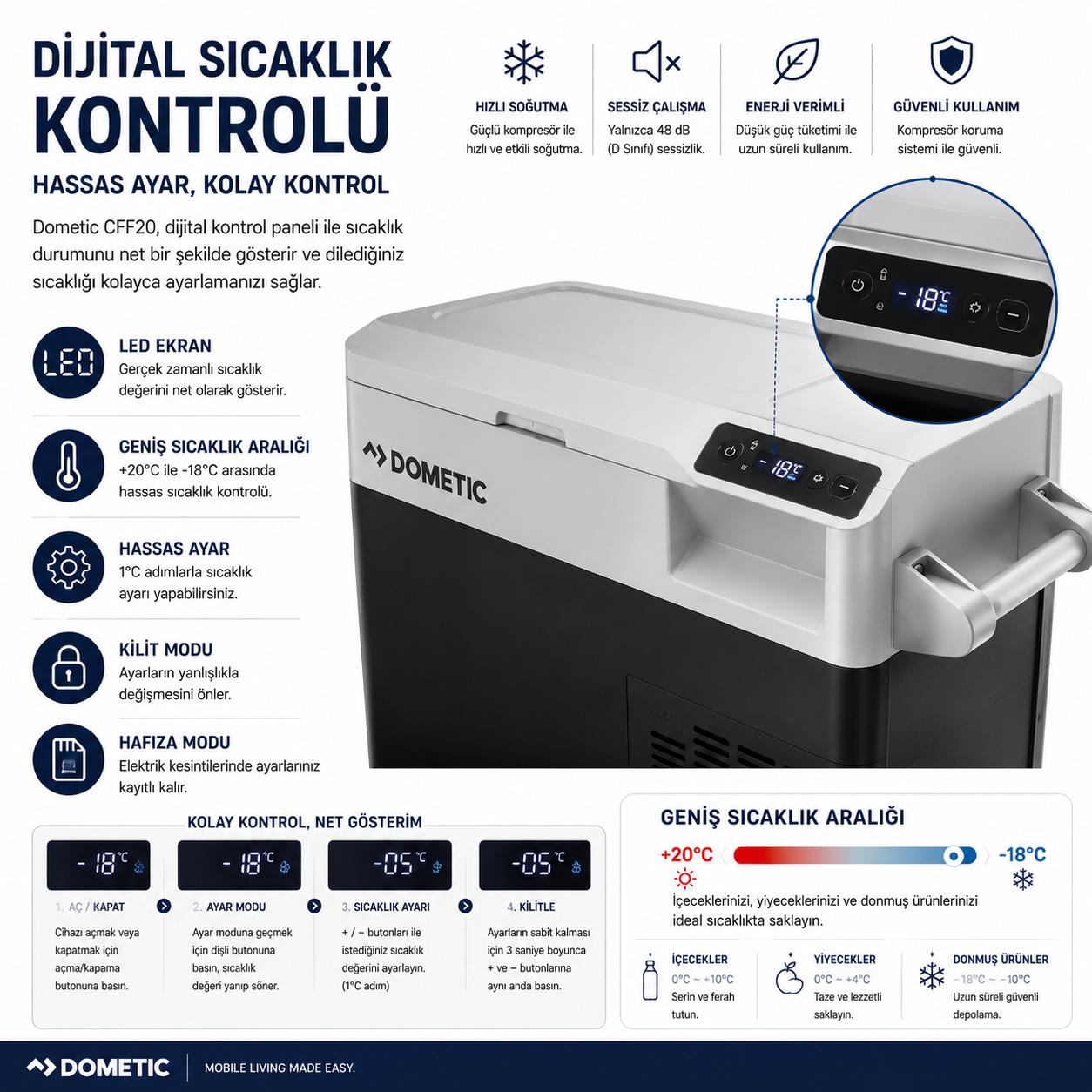 Dometic CFF20 dijital sıcaklık kontrol paneli ve LED ekranlı kompresörlü araç buzdolabı