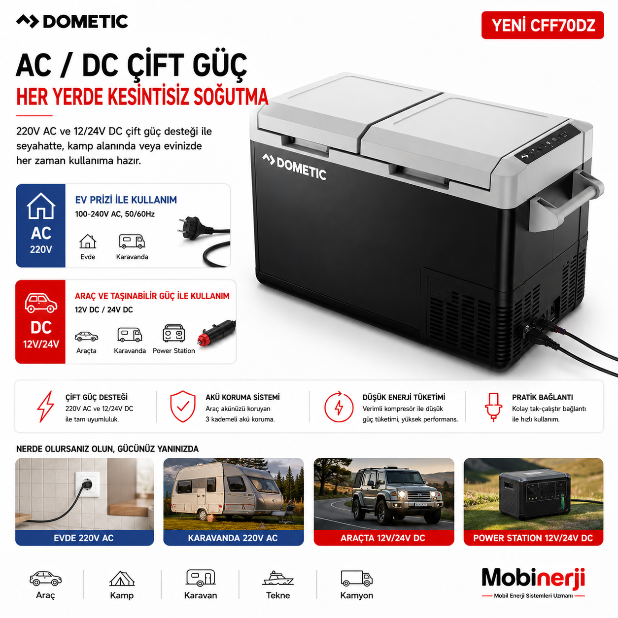 Dometic CFF70DZ dayanıklı ergonomik taşıma kulpları