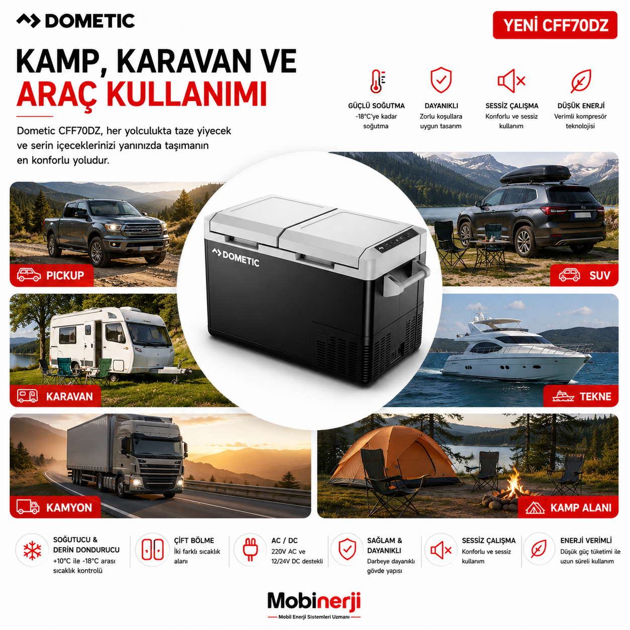 Dometic CFF70DZ dijital sıcaklık kontrol paneli ve kullanıcı ekranı