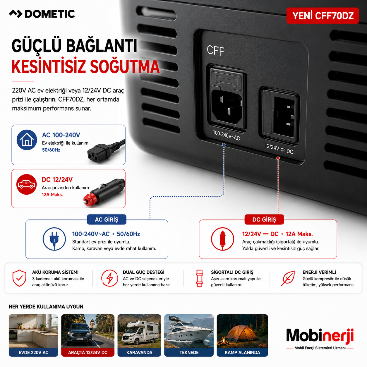 Dometic CFF70DZ 220V AC ve 12/24V DC güç bağlantı girişleri