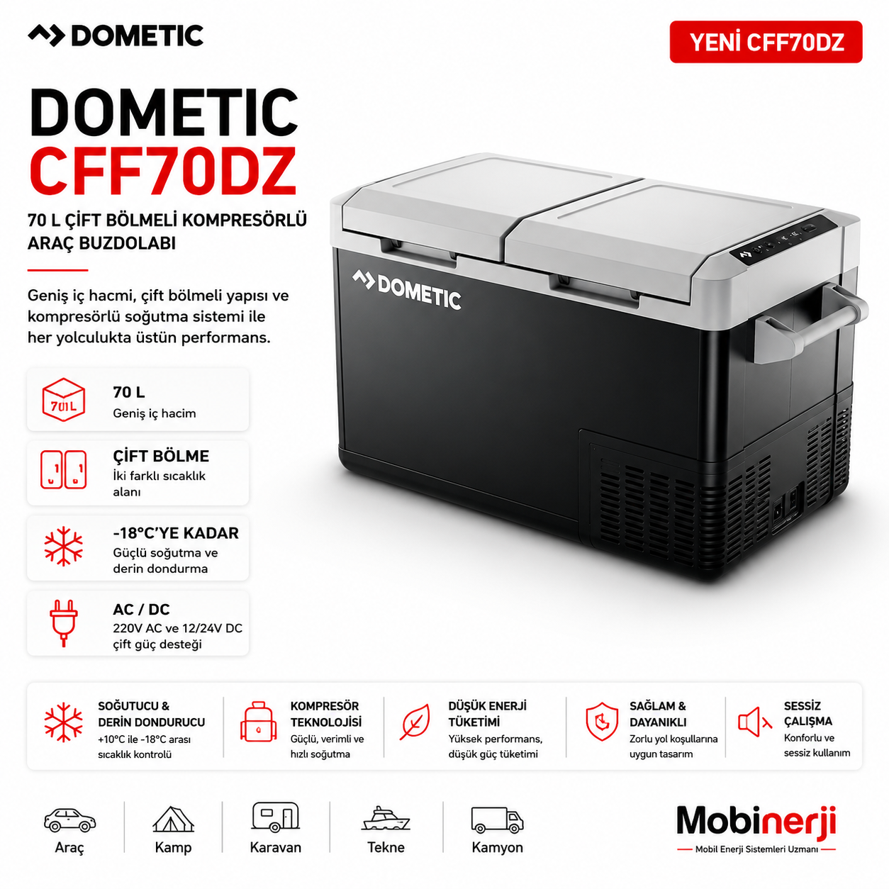Dometic CFF70DZ 70 litre çift bölmeli kompresörlü araç buzdolabı genel görünümü