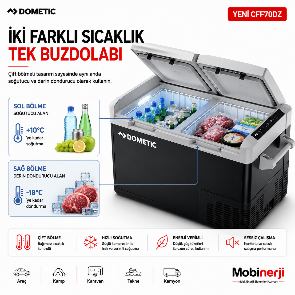 Dometic CFF70DZ çift bölmeli geniş iç hacmi ve LED aydınlatmalı soğutma bölmeleri