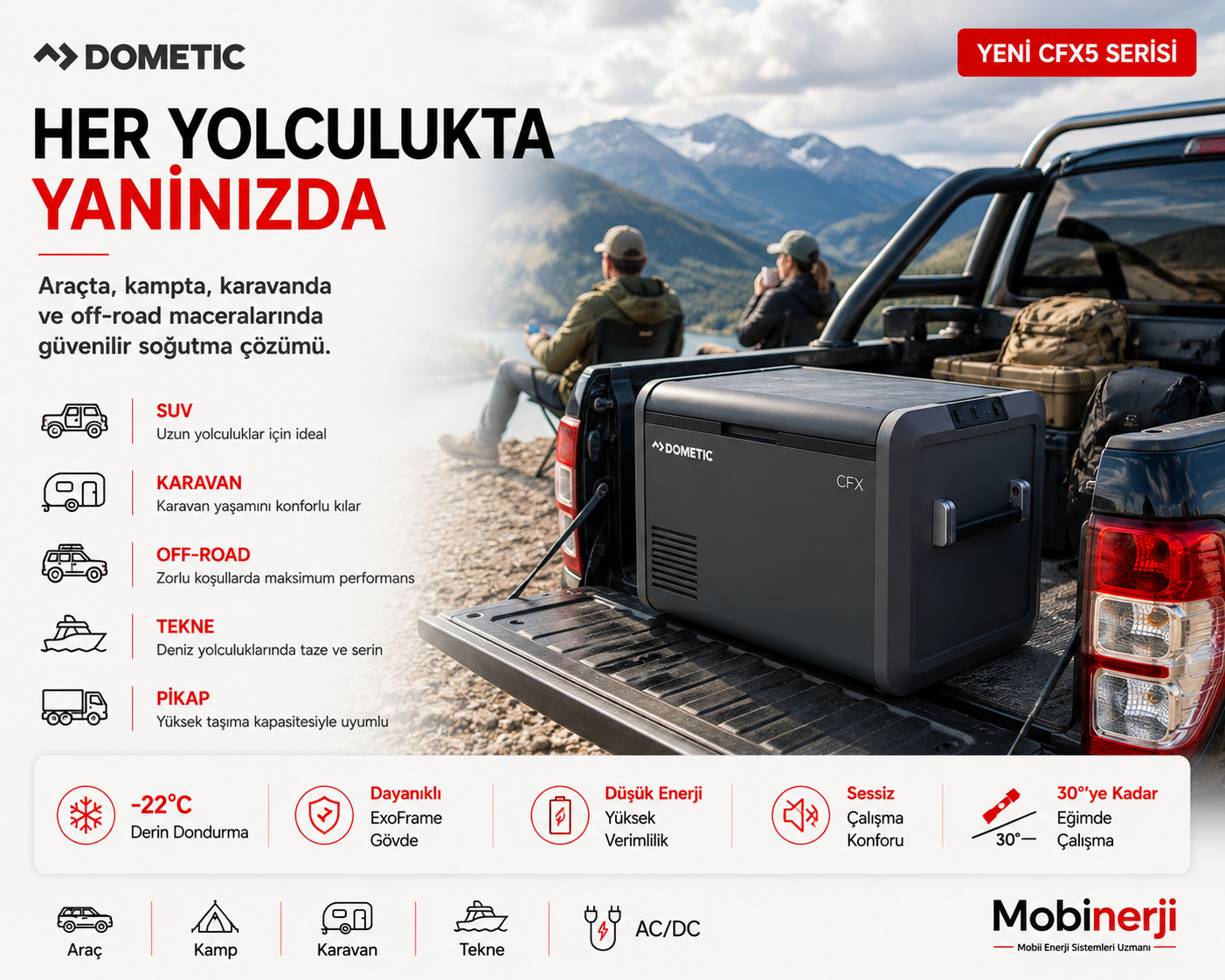 Dometic CFX5 55 kamp, karavan ve off-road kullanımında araç buzdolabı