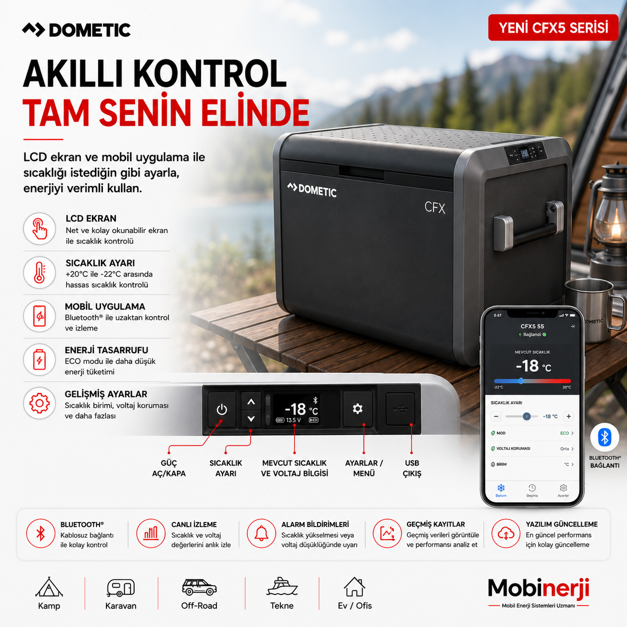 Dometic CFX5 55 dış ölçüleri ve iç hacim ölçüleri teknik çizimi