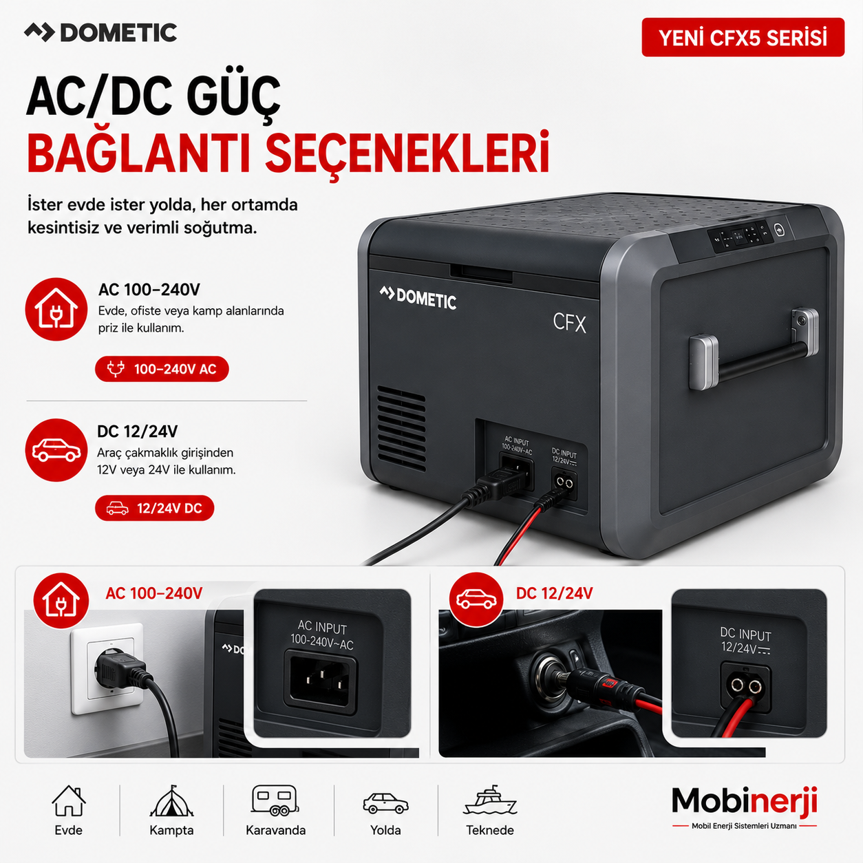 Dometic CFX5 55 AC 220V ve 12/24V DC güç bağlantı seçenekleri