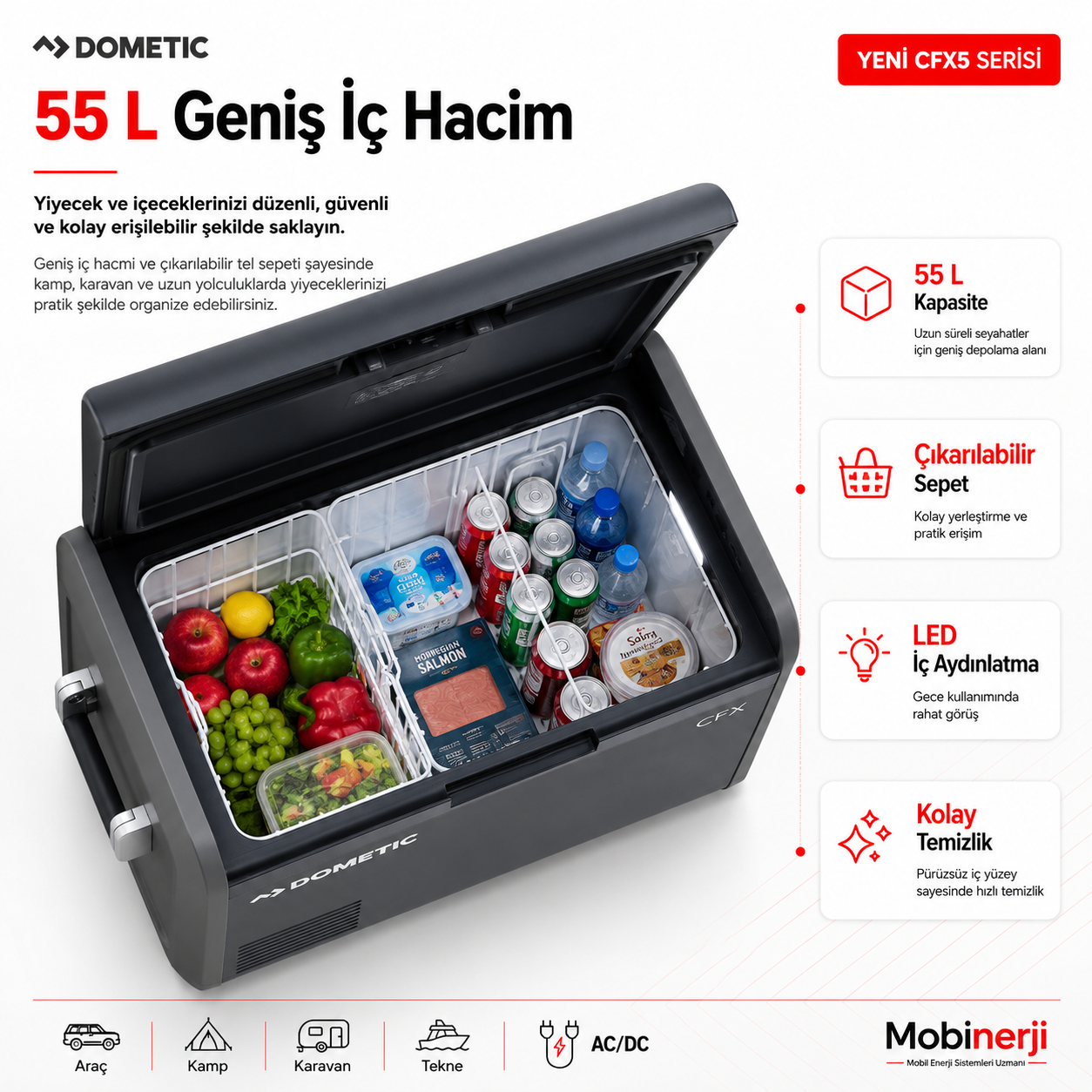 Dometic CFX5 55 geniş 55 litre iç hacmi ve çıkarılabilir sepet sistemi