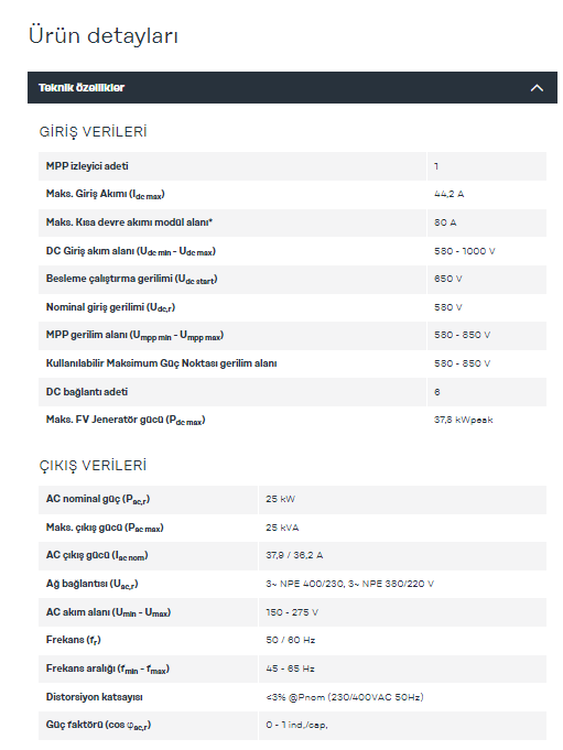 Fronius Eco 25.0-3-S WLAN/LAN/Web sunucusu On Grid İnverter