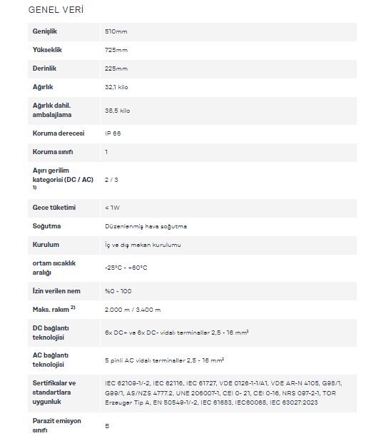 Fronius Symo Advanced 10.0-3-M - On Grid İnverter