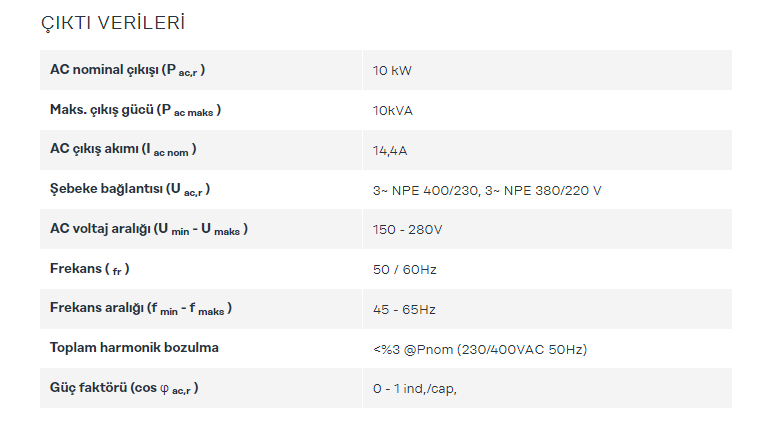 Fronius Symo Advanced 10.0-3-M - On Grid İnverter