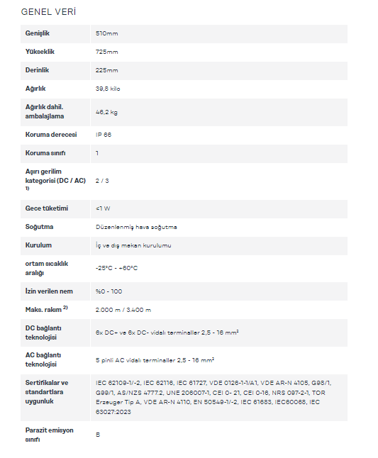 Fronius Symo Advanced 17.5-3-M - On Grid İnverter