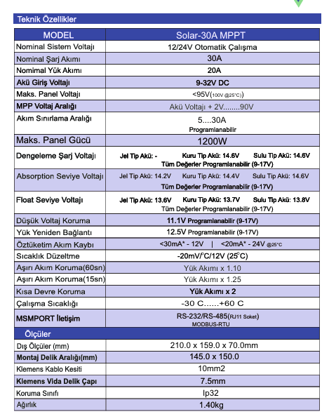 Havensis 30A 12/24V MPPT Solar Şarj Kontrol Cihazı