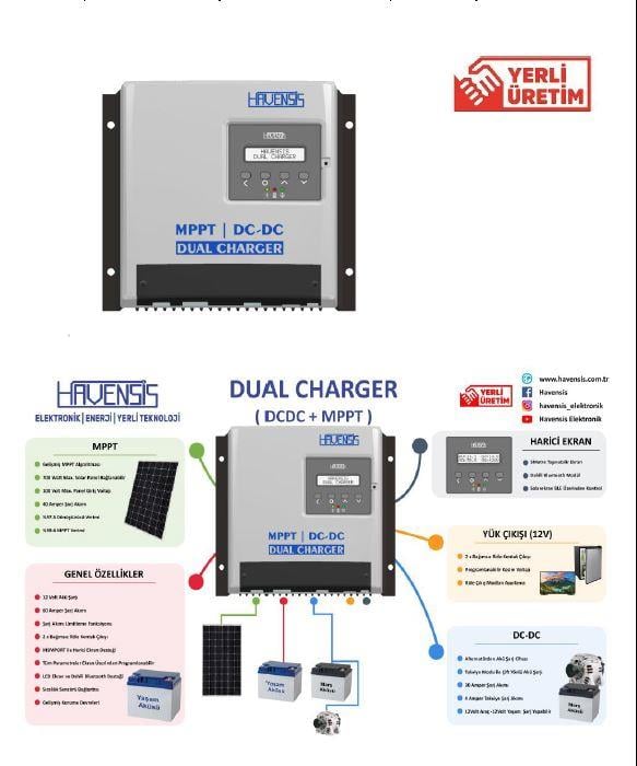 Havensis 60A DUAL CHARGER(DCDC + MPPT)