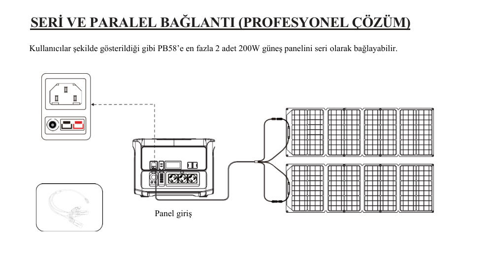 HIZLI ŞARJ Mobinerji 1500W Taşınabilir Güç Kaynağı