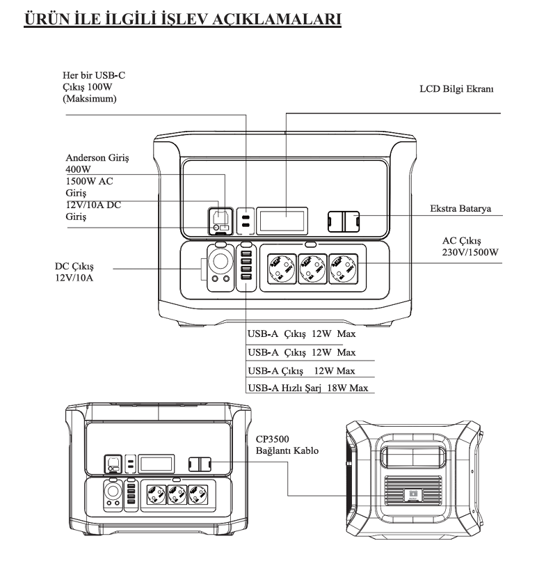 HIZLI ŞARJ Mobinerji 1500W Taşınabilir Güç Kaynağı