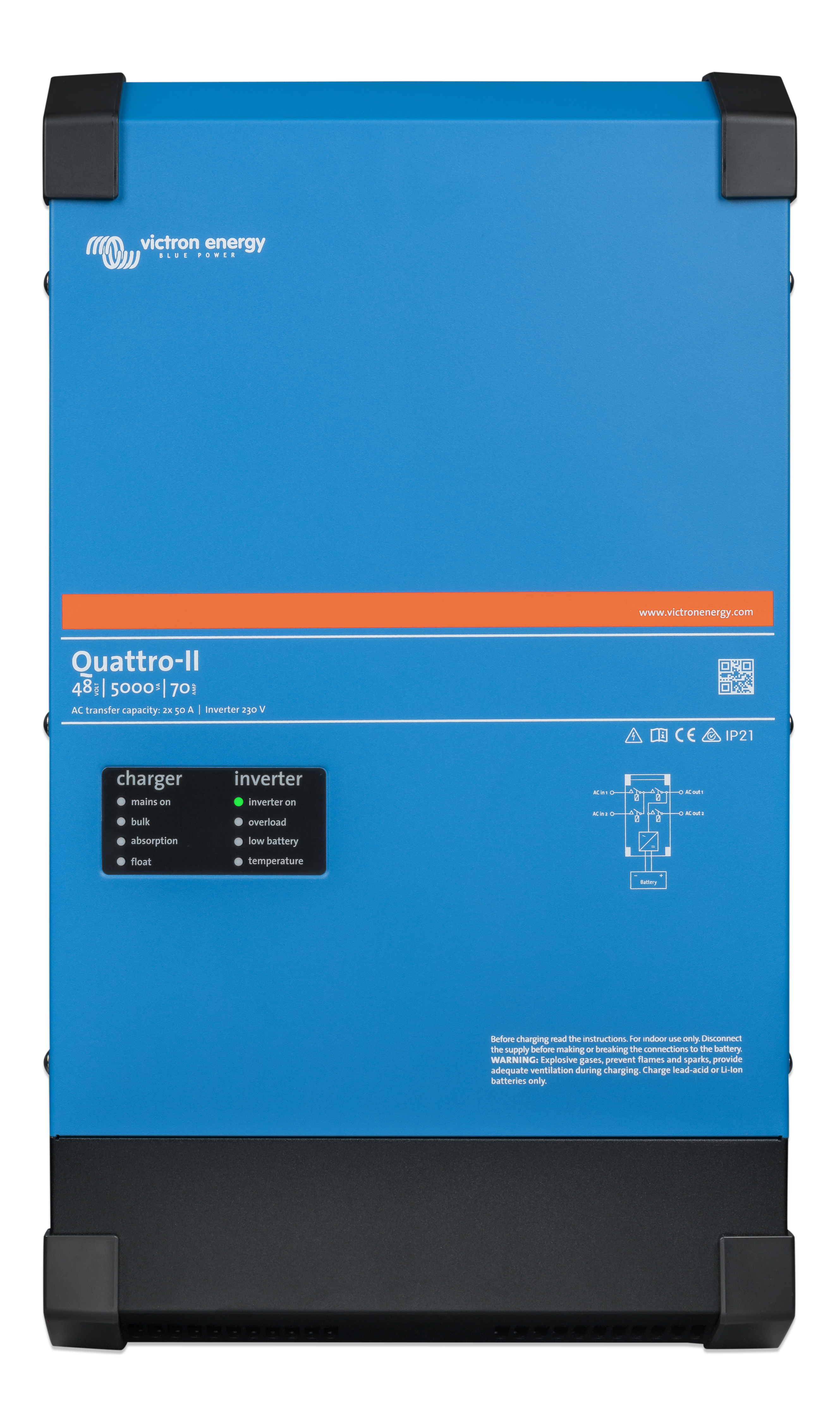 Quattro-II 48-5000-70-50/50