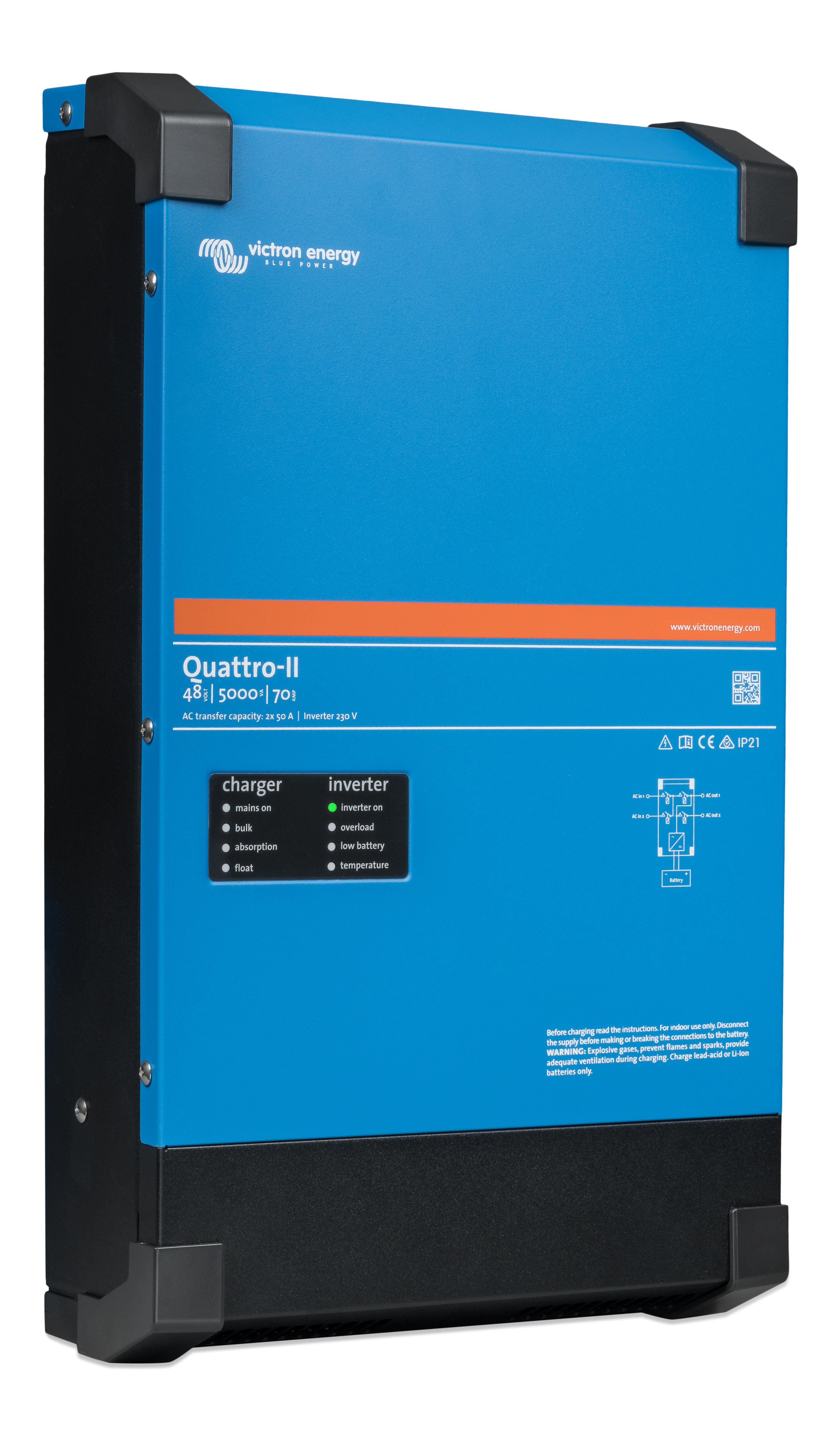 Quattro-II 48-5000-70-50/50