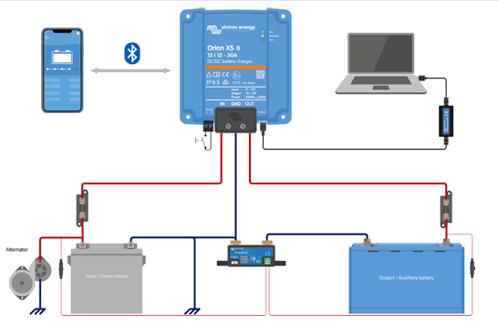 Victron Energy Orion XS 12/12-50A DC-DC Battery Charger