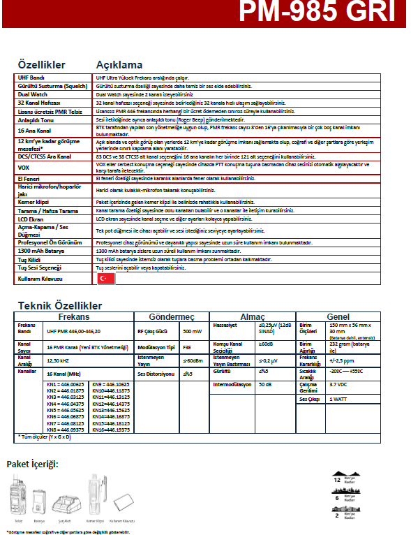 Aselsannet PM985  El Telsizi (Lisanssız-Çift satılır)