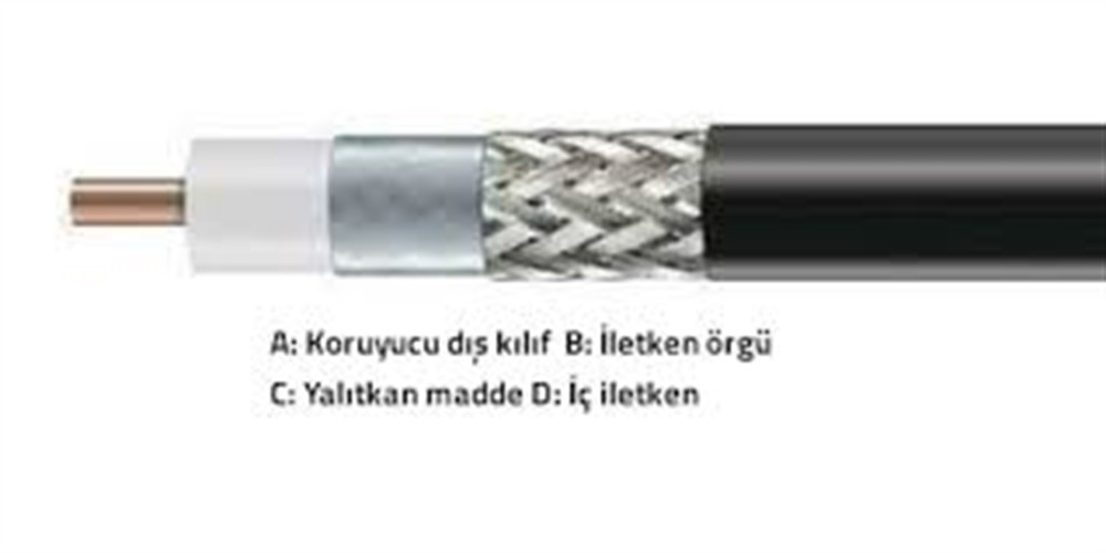ERICSSON TZC500 RF 50 Ohm Koaxial Kablo (100mt. rulo)