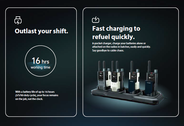 Hytera S1PRO (Beyaz), S1LFPRO (Gri) El Telsizi (Lisanssız-Tek satılır)