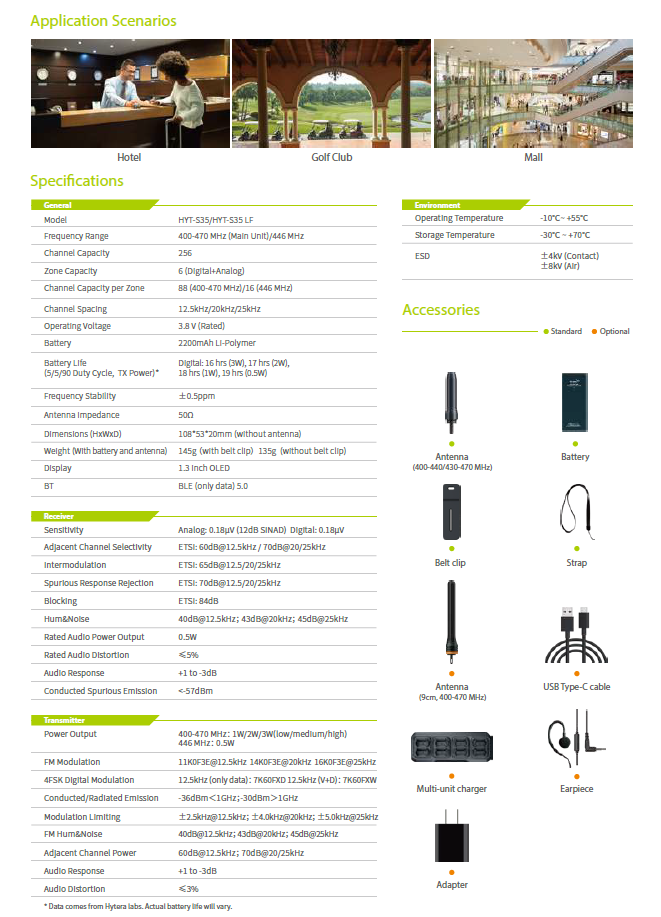 Hytera S1PRO (Beyaz), S1LFPRO (Gri) El Telsizi (Lisanssız-Tek satılır)