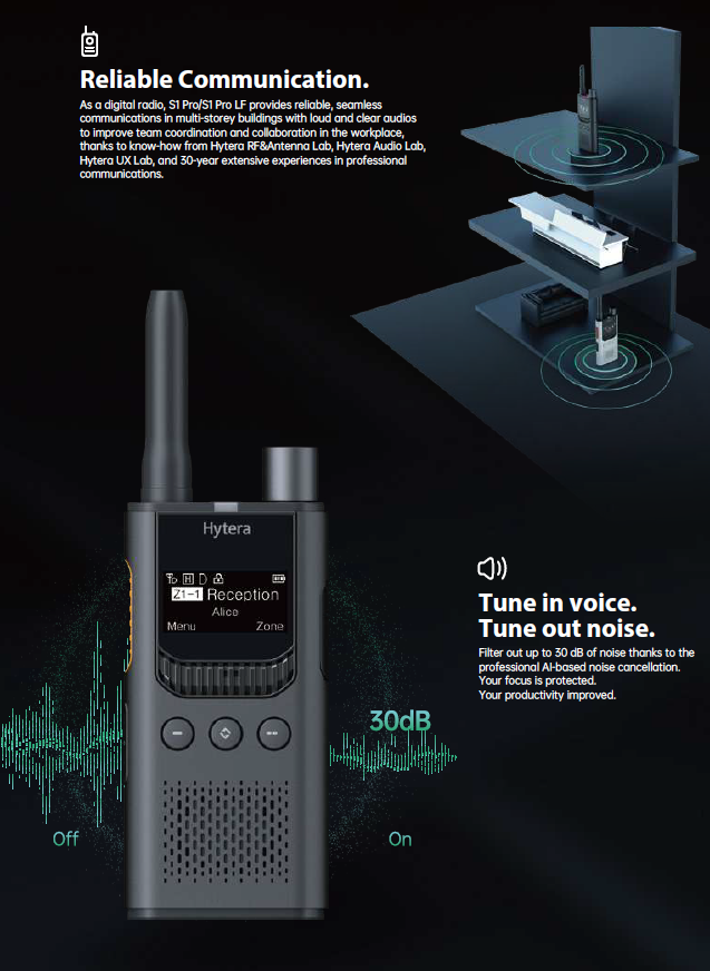 Hytera S1PRO (Beyaz), S1LFPRO (Gri) El Telsizi (Lisanssız-Tek satılır)