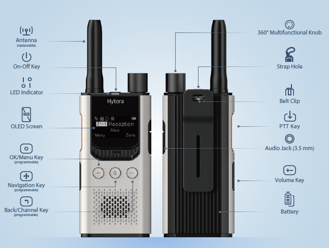 Hytera S1PRO (Beyaz), S1LFPRO (Gri) El Telsizi (Lisanssız-Tek satılır)